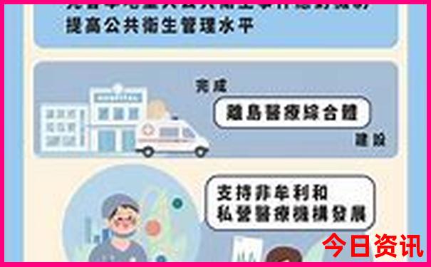 80岁老人适合去恩施旅游吗
